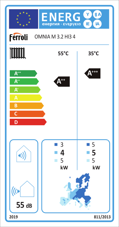OMNIA M 3.2 HI3 4  - Tepelné čerpadlo 4 kW Vzduch - Voda Monoblok - záložný zdroj 3 kW - energetický štítok